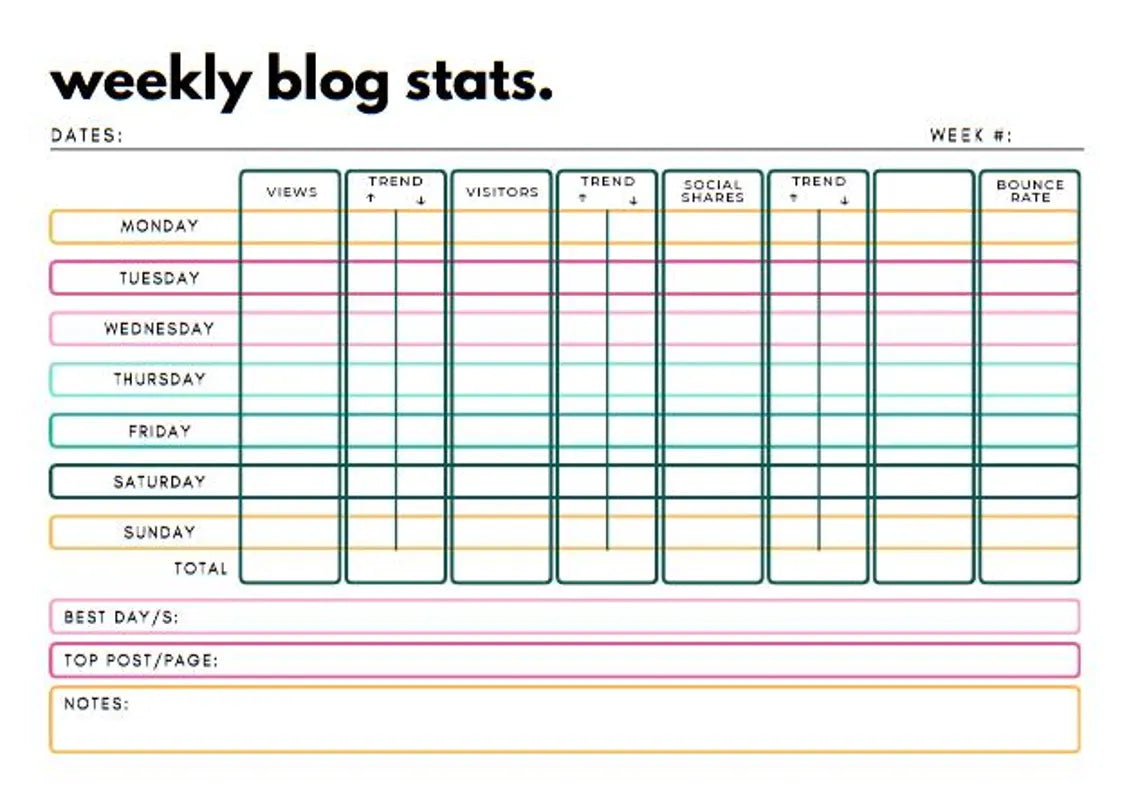 2025 Blog Post Planner Canva Template | 35 Pages