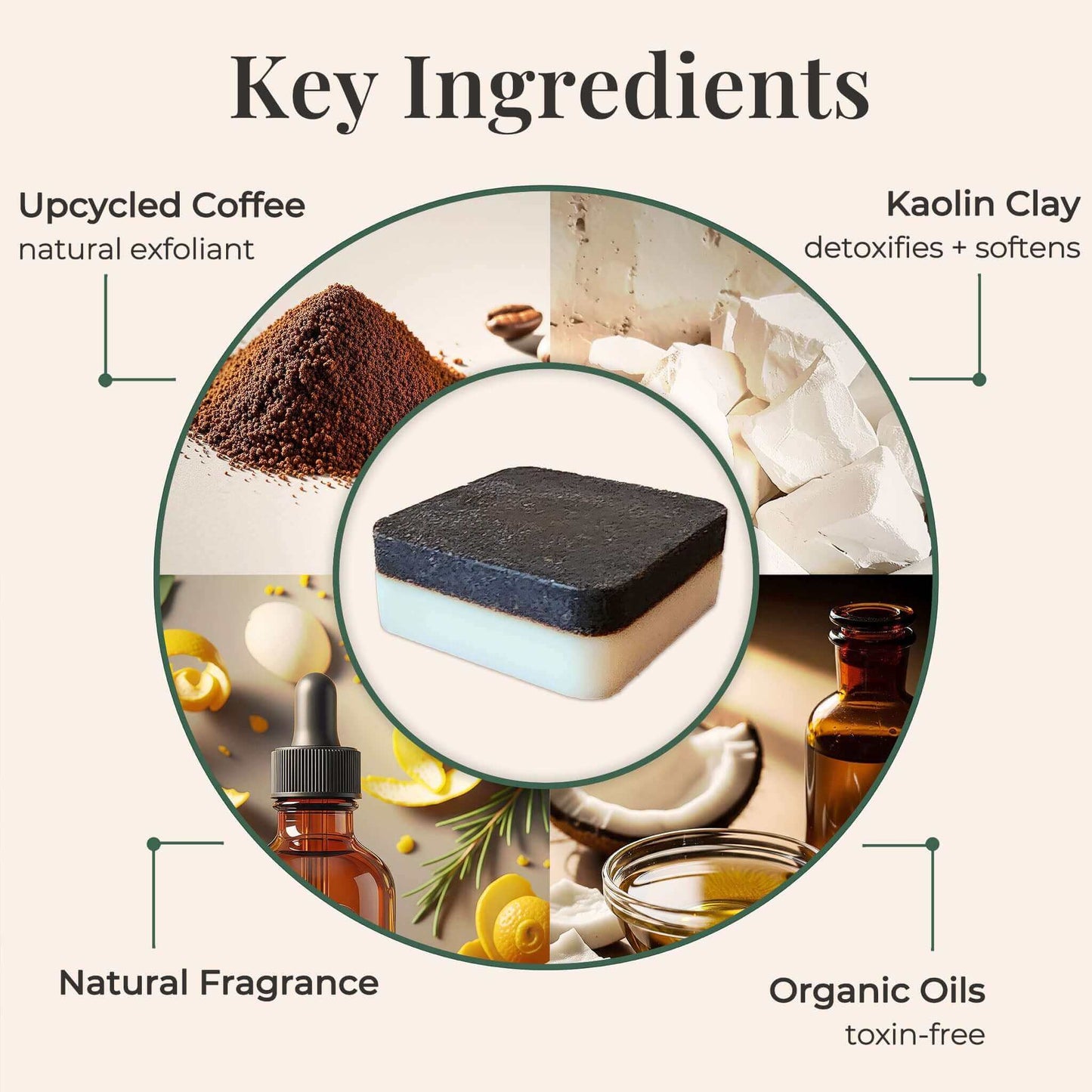 Cedar & Bay Leaf Coffee Soap – Exfoliating, Hydrating, Zero-Waste