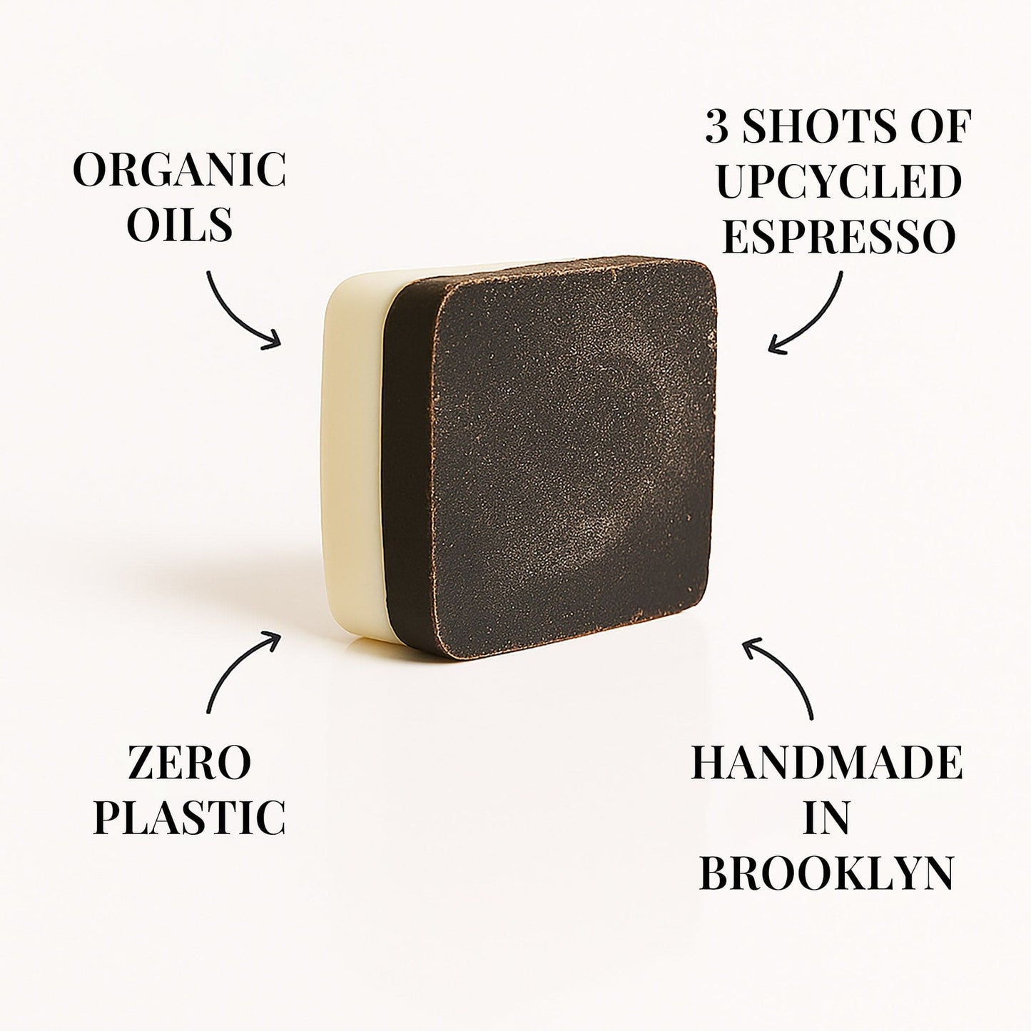 Cedar & Bay Leaf Coffee Soap – Exfoliating, Hydrating, Zero-Waste