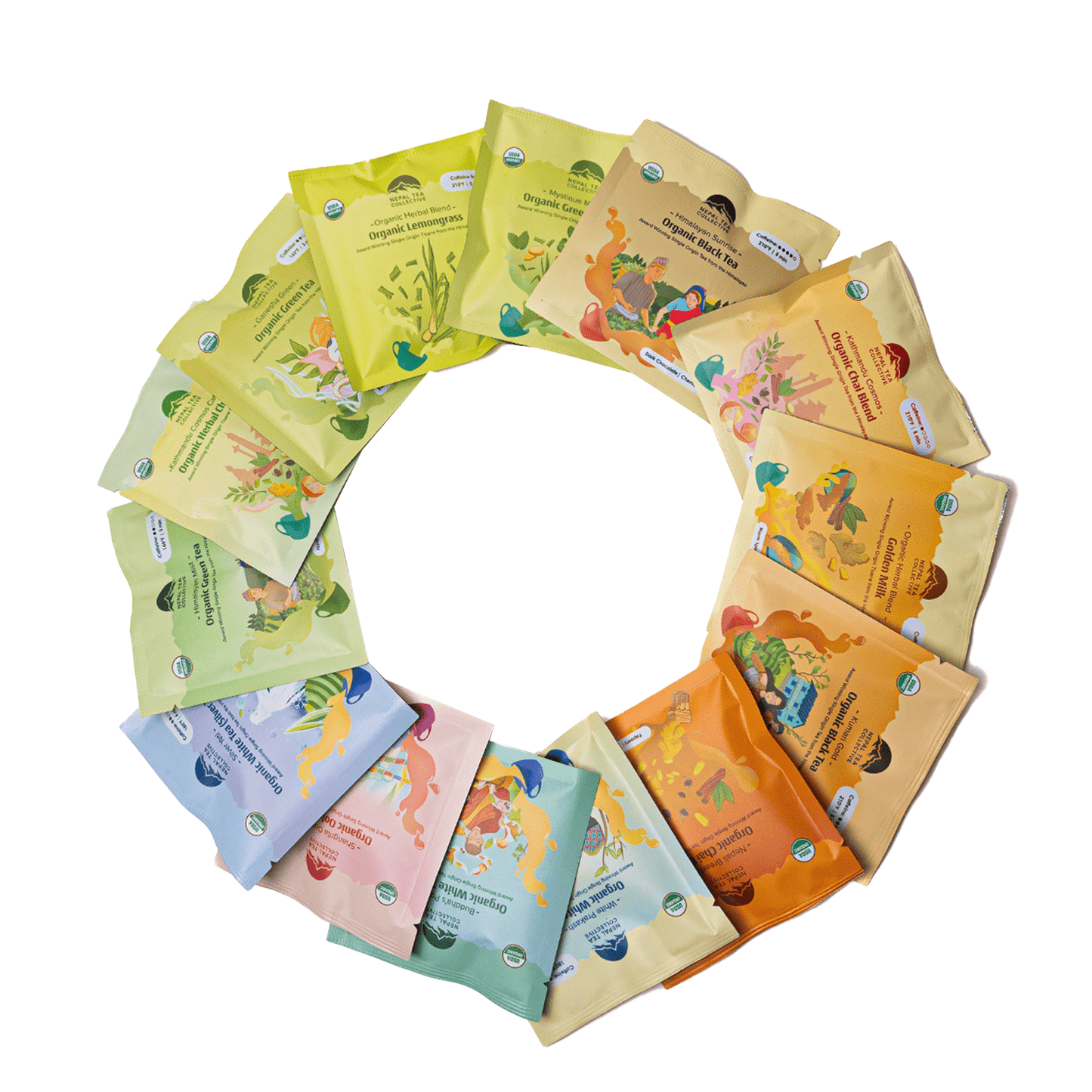 THE TEA EXPLORER SET