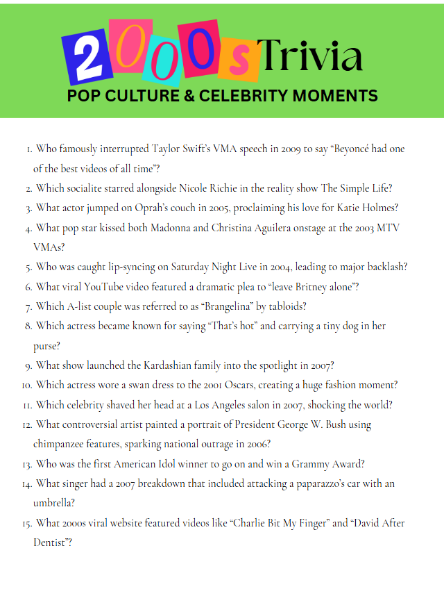 2000s Trivia Game Printable – 100+ Questions with Answers – Instant Download Party Game