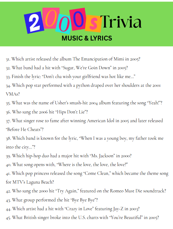 2000s Trivia Game Printable – 100+ Questions with Answers – Instant Download Party Game