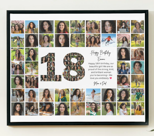 18th Birthday Milestone Photo Collage Template – Customizable Canva Design