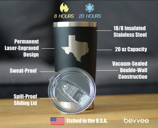 TEXAS STATE OUTLINE - INSULATED COFFEE TUMBLER CUP WITH SLIDING LID - STAINLESS STEEL INSULATED MUG - STATE THEMED DECOR AND GIFTS FOR TEXAN WOMEN & MEN