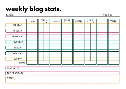 2025 Blog Post Planner Canva Template | 35 Pages