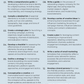 500 ChatGPT Prompts for Digital Marketing Success
