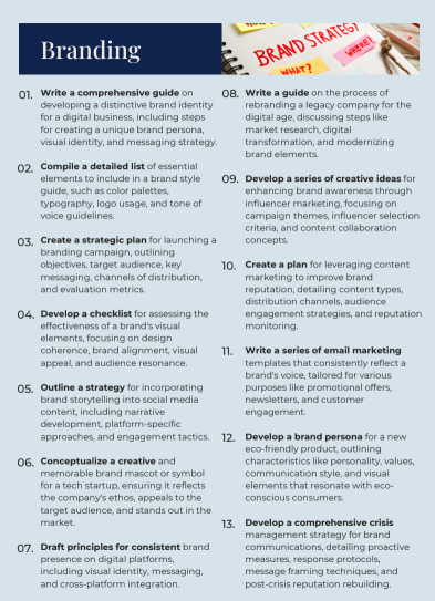 500 ChatGPT Prompts for Digital Marketing Success