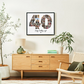 40th Birthday Photo Collage Canva Template – Customizable Milestone Memory