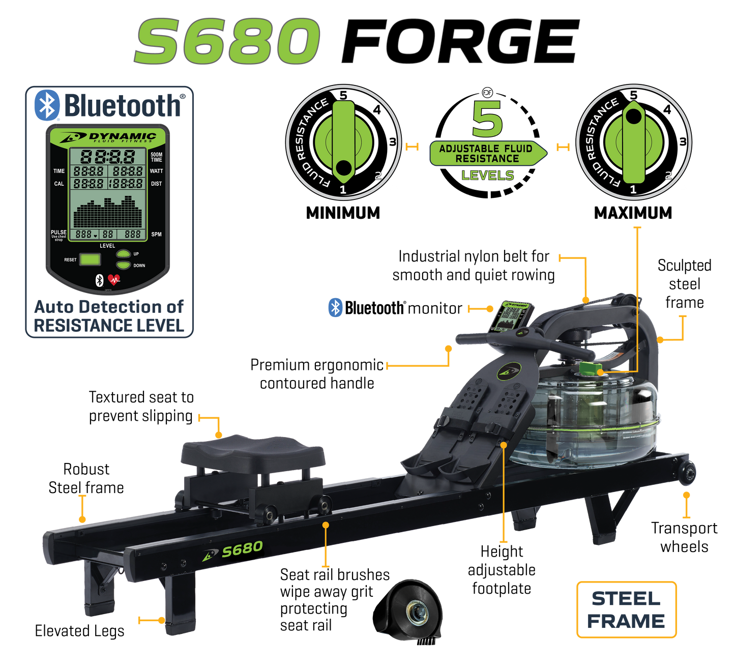 Dynamic Fluid Rower - S660 Forge