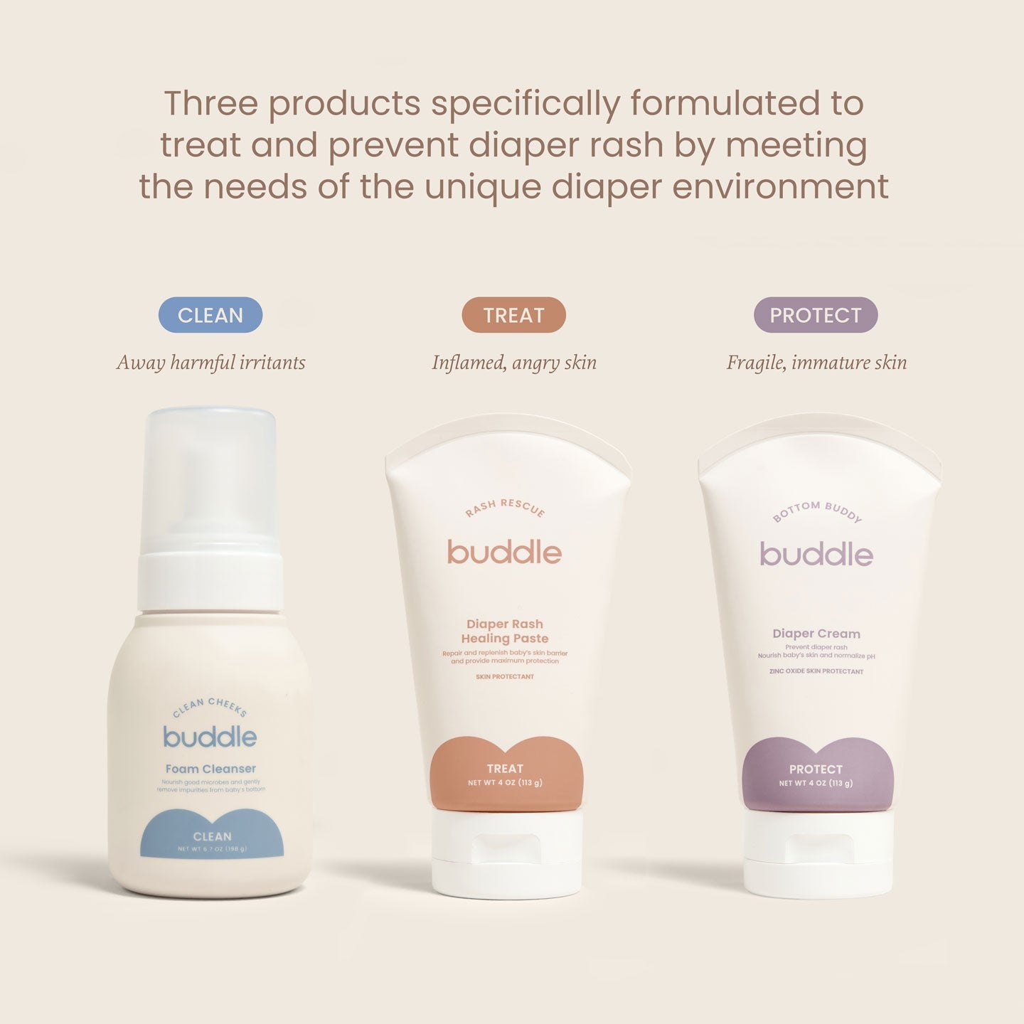 THE BUDDLE DIAPER SKINCARE SYSTEM