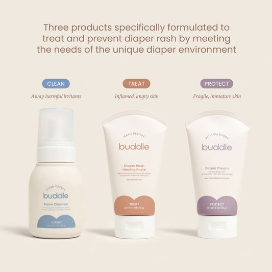 THE BUDDLE DIAPER SKINCARE SYSTEM