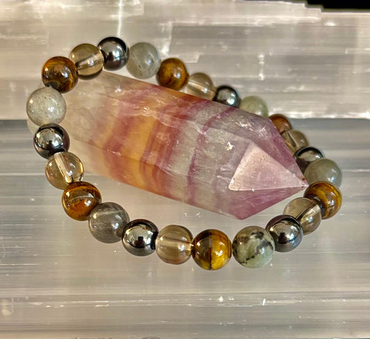 TIGER'S EYE & LABRADORITE PROTECTION BRACELET – STRENGTH, CLARITY & GROUNDING