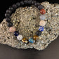 EIGHT PLANETS BEADED BRACELET – SOLAR SYSTEM LAVA ROCK & GEMSTONE STRETCH BRACELET