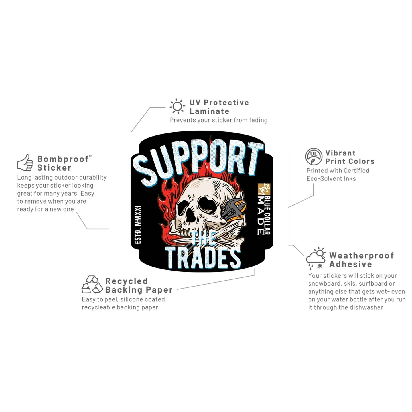 TRADE CARD STICKER