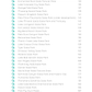 TEXAS STATE PARKS - ADVENTURE PLANNING JOURNAL