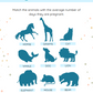50 Baby Shower Games Printable Bundle – Little Elephant Theme