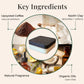 Cedar & Bay Leaf Coffee Soap – Exfoliating, Hydrating, Zero-Waste