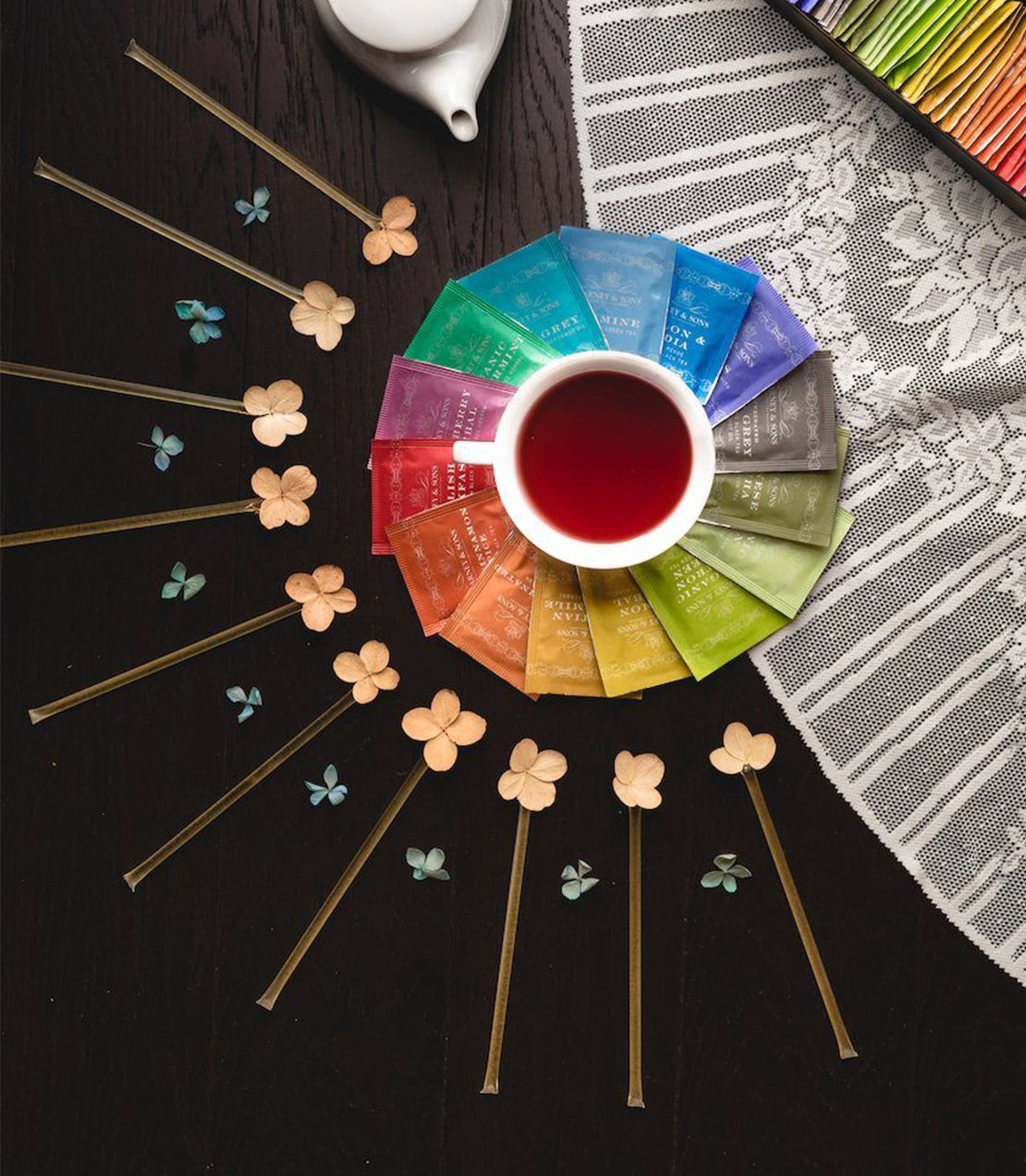 TEABAG & HONEY SAMPLER