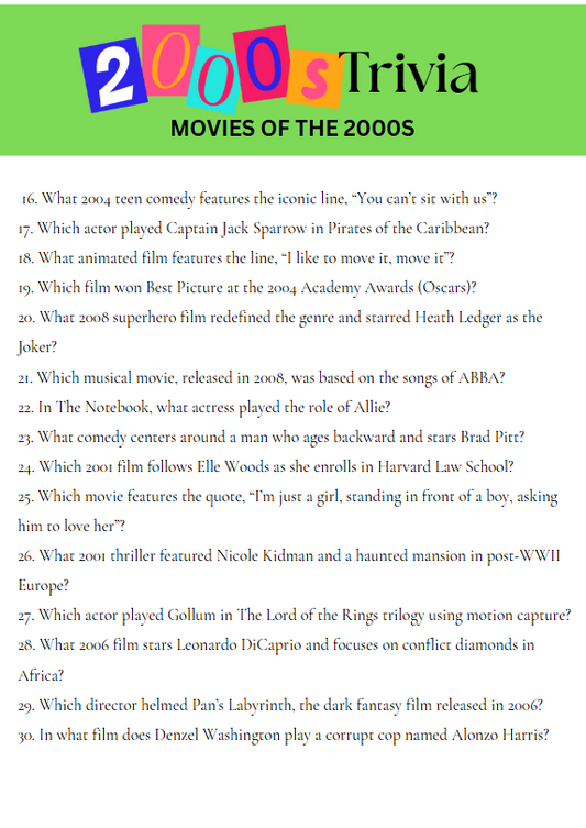 2000s Trivia Game Printable – 100+ Questions with Answers – Instant Download Party Game